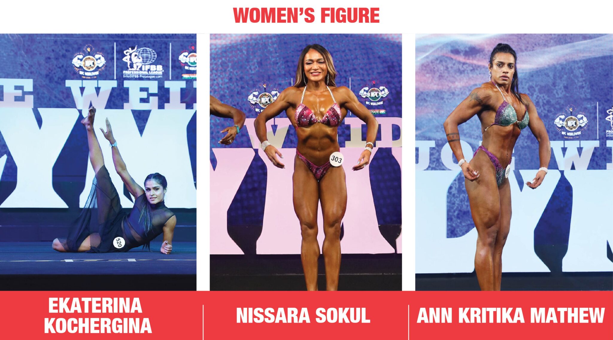 Amateur Olympia India Sheru Classic World