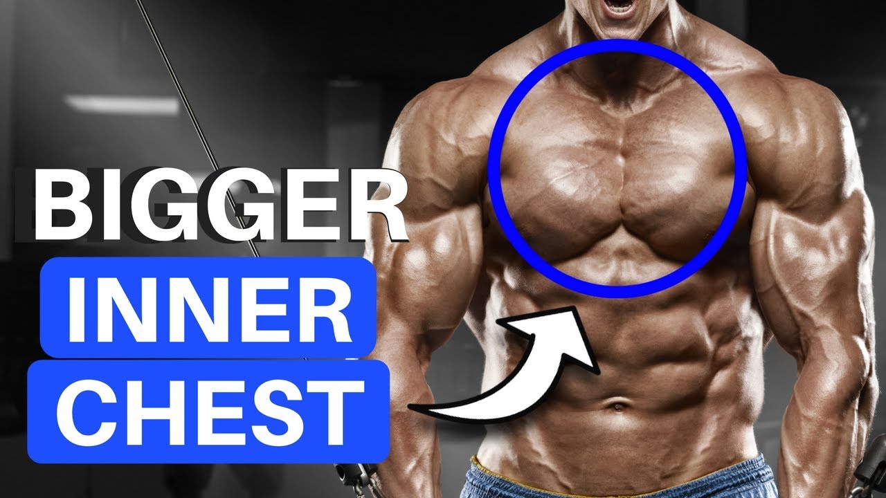 Best 7 Inner Chest Workout For Building Perfect Chest & Strength - Sheru  Classic world